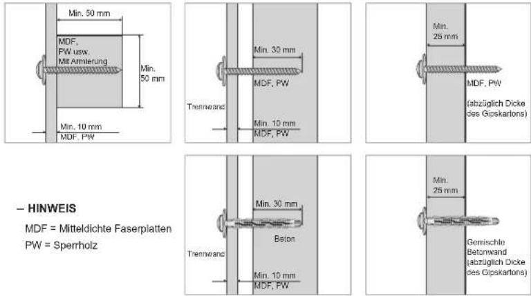 SAMSUNG WMN4070TT - Installieren der Wandhalterung - 1