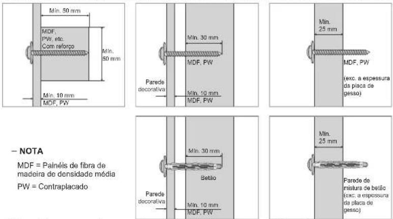 SAMSUNG WMN4070TT - Instalar o suporte para montagem na parede - 1