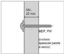 SAMSUNG WMN4070TT - Installazione del supporto a parete - 3