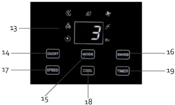 13 3 C Hr 14 ON/OFF MODE SWING 16 17 SPEED COOL TIMER 19 15 18
