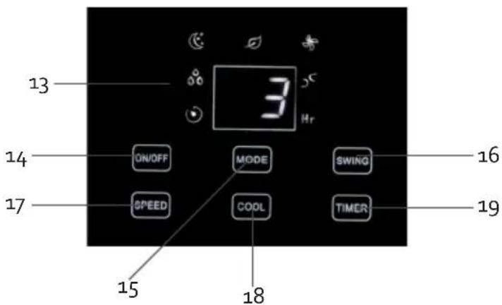 DOMO DO159A - CONTROL PANEL - 1