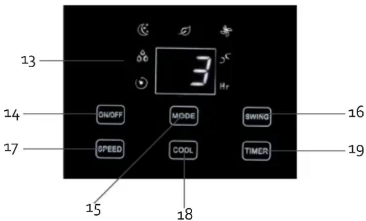 DOMO DO159A - CONTROLEPANEEL - 1