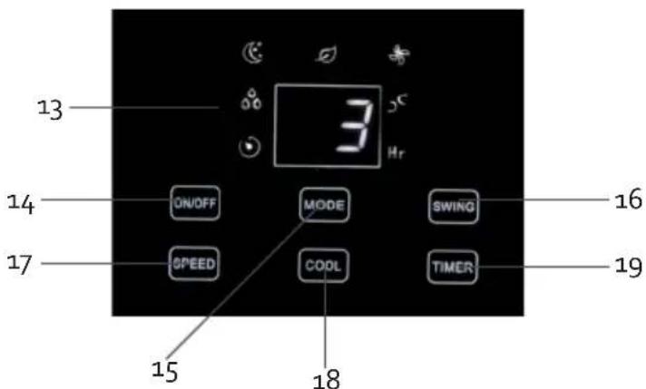 DOMO DO159A - PANEL DE CONTROL - 1
