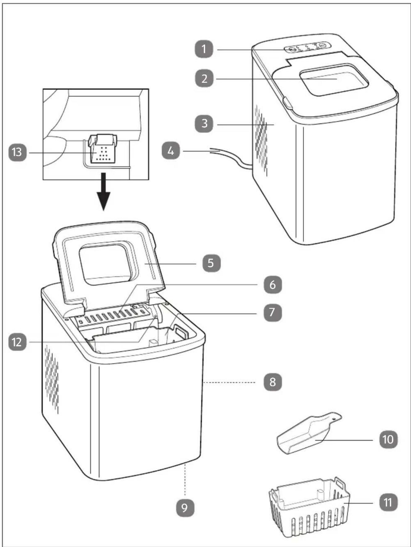 Ambiano GT-EWM-01-US - Contenu de livraison - 1