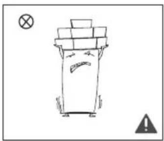 SALORA 47CLT93WH - Warnings for using - 4