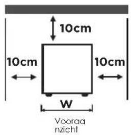 SALORA 47CFB43WH - PLAATSING - 3