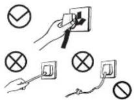 SALORA 47CFB43WH - ELECTRICITY-RELATED WARNINGS - 1