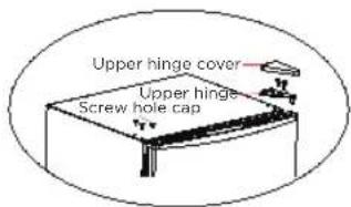SALORA 47CFB43WH - Precautions before operation: - 6