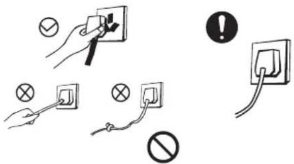 SALORA 47FRB32WH - ELECTRICITY RELATED WARNINGS - 1