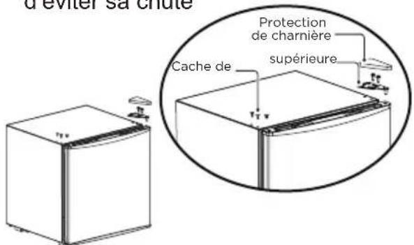 SALORA 47FRB32WH - MODIFICATION DROITE-GAUCHE DE LA PORTECHANGE - 5