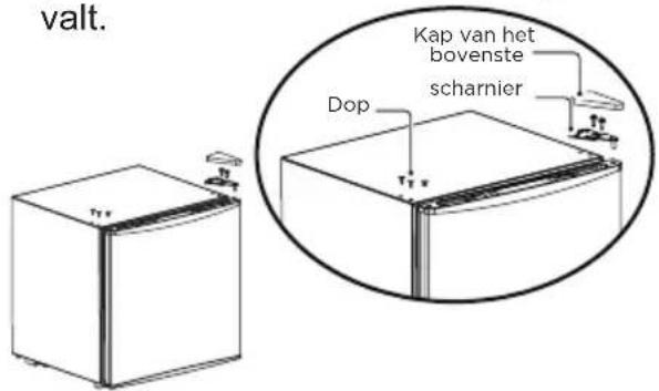 SALORA 47FRB32BL - DEUR RECHTS- LINKS WIJZIGEN - 5
