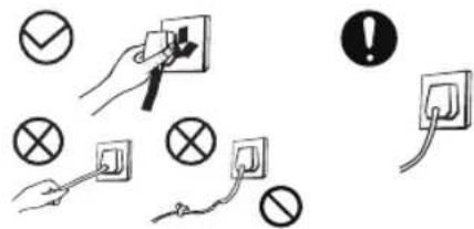 SALORA 47CFB43BL - ELECTRICITY-RELATED WARNINGS - 1