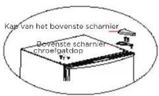 SALORA 47CFB43BL - Voorzorgsmaatregelen voor gebruik: - 4