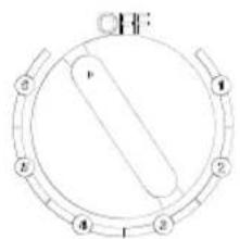 SALORA 47CFB43BL - TEMPERATURE CONTROL - 1