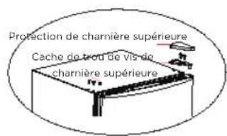 SALORA 47CFB43BL - Précautions avant l'opération : - 3