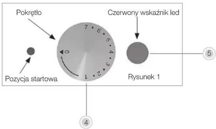 KORONA 46100 - Specjalne instrukcje dotyczące bezpieczeństwa - 3