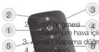 KORONA 81008 - PARÇALARIN TANIMI - 3