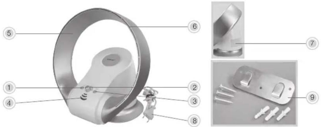 KORONA 81008 - DESCRIPTION OF PARTS - 1
