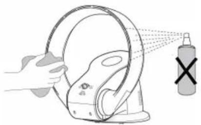 KORONA 81008 - CLEANING AND CARE - 2