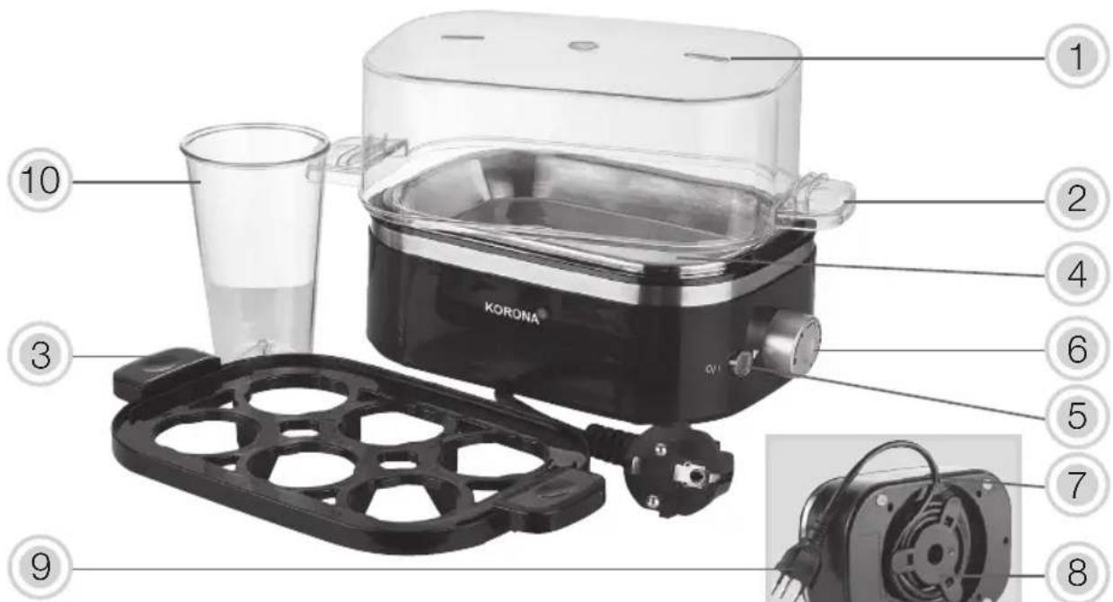 KORONA 25306 - SPECIALEVEILIGHEIDSINSTRUCTIES - 2