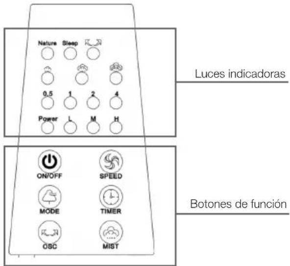 KORONA 81102 - LLENADO DEL DEPÓSITO DE AGUA CON AGUA - 6