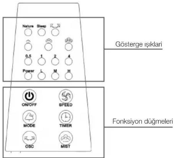 KORONA 81102 - SU TANKININ SUYLA DOLDURULMASI - 6