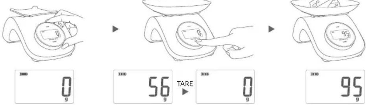 KORONA Cleo 76161 - Tare Function - 1