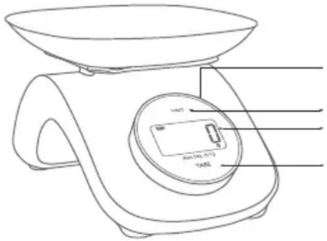 KORONA Cleo 76161 - Popis prístroje - 1
