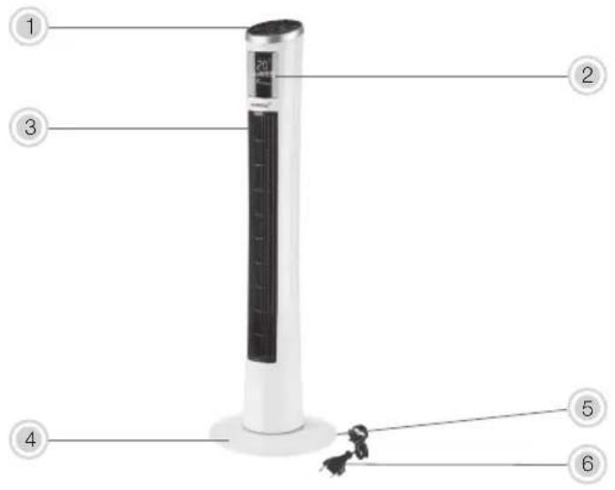KORONA 81502 - DeSCRIPTION OF pARTS - 1
