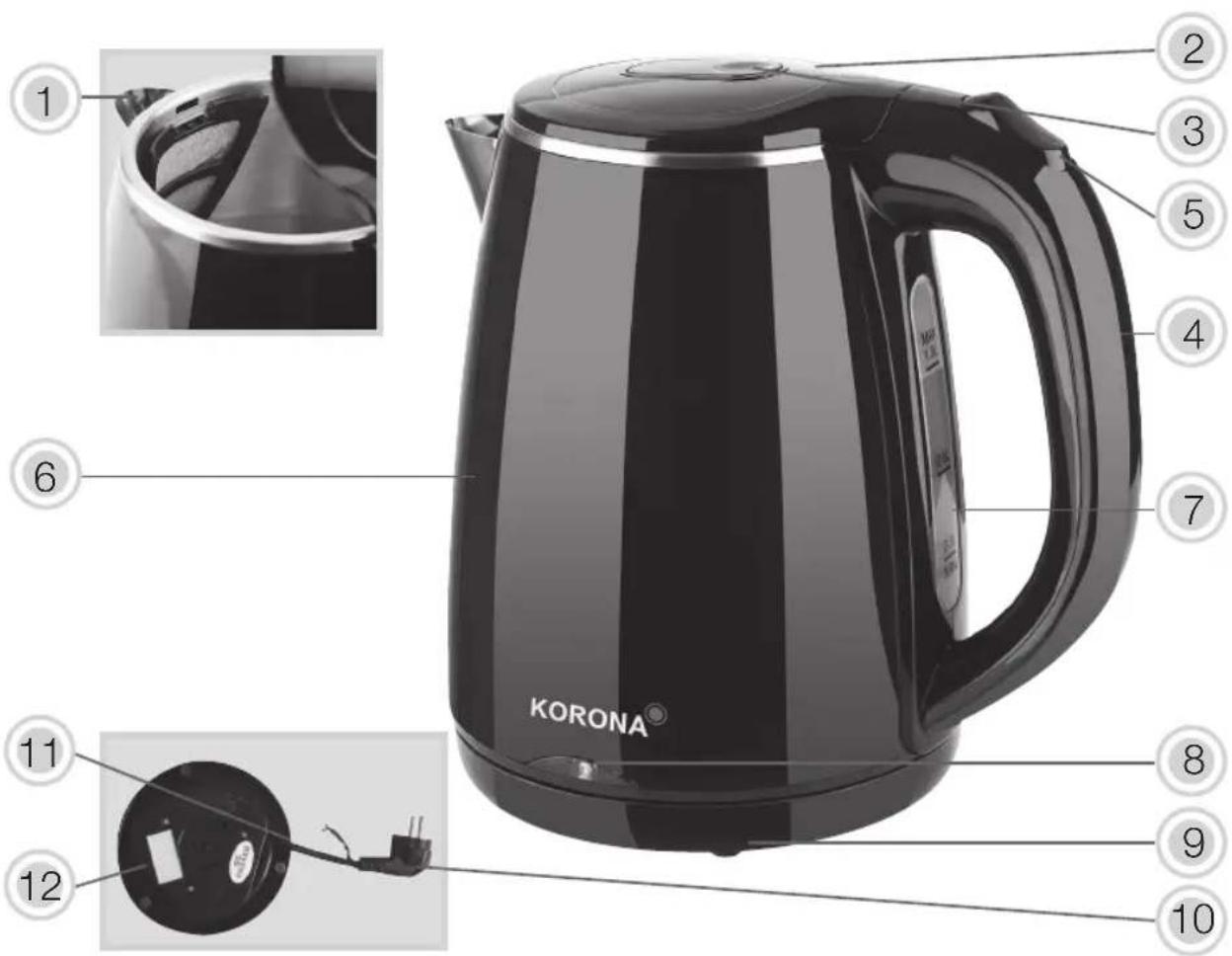 KORONA® 1 2 3 4 5 6 7 8 9 10 11 12