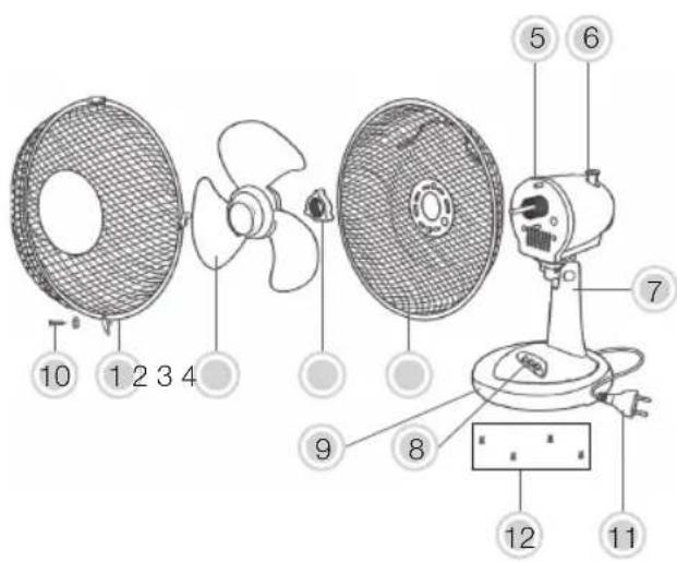 KORONA 81001 - Non usare l'apparecchio se... - 1