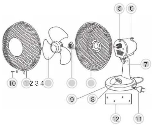 KORONA 81001 - Do not use the appliance, - 1