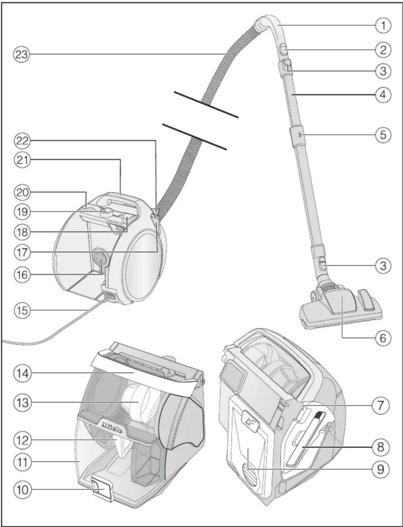 MIELE Boost CX1 Cat & Dog PowerLine - nl - Beschrijving van het apparaat - 1
