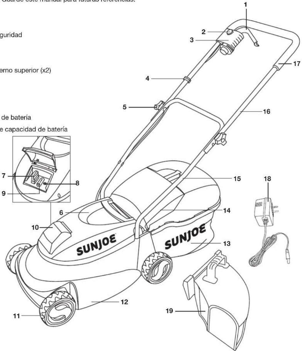 Sun Joe MJ401C-PRO - Conozca su podadora de césped inalámbrica - 1