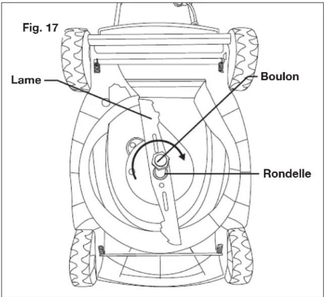 Fig. 17 Lame Boulon Rondelle