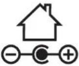 Sun Joe MJ401C-PRO - Safety Symbols - 15