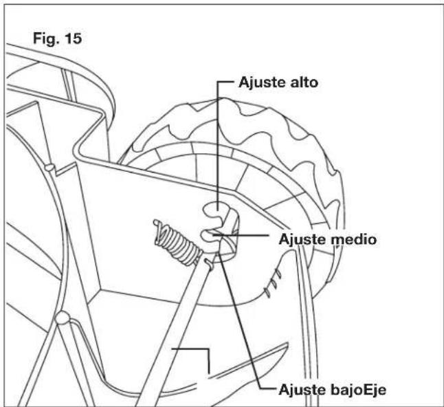 Sun Joe MJ401C-PRO - Ajuste de la altura de corte - 1