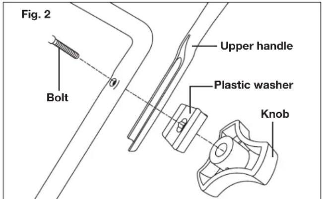 Sun Joe MJ401C-PRO - Handle Assembly - 2