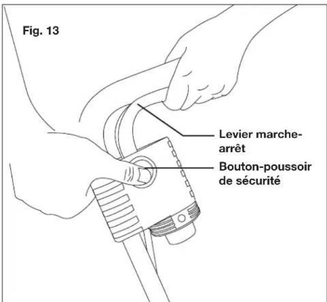 Fig. 13 Levier marche- arrêt Bouton-poussoir de sécurité