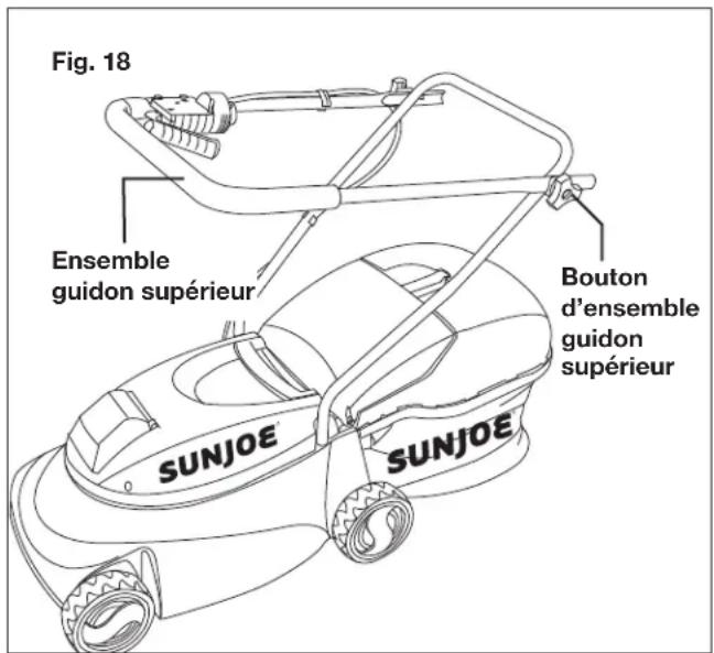 Fig. 18 Ensemble guidon supérieur Bouton d'ensemble guidon supérieur SUNJOE SUNJOE