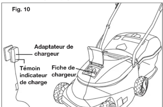Fig. 10 Adaptateur de chargeur Témoin indicateur de charge Fiche de chargeur