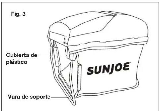 Sun Joe MJ401C-PRO - Ensamblado y colocación de la bolsa recolectora para césped - 3