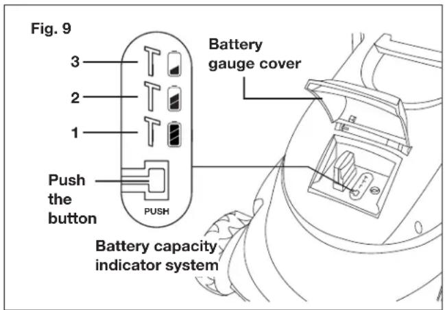 Sun Joe MJ401C-PRO - Charging Procedure - 1