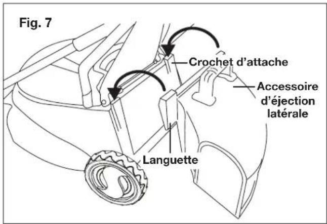Fig. 7 Crochet d'attache Accessoire d'éjection latérale Languette