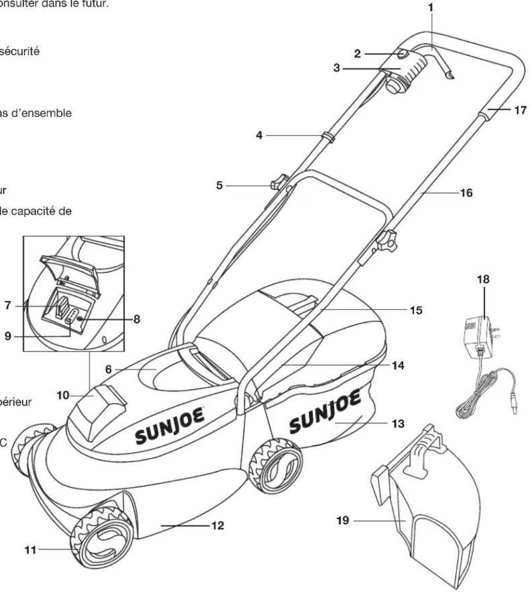 1 2 3 4 5 6 7 8 9 10 11 12 13 14 15 16 17 18 19 SUNJOE SUNJOE consulter dans le futur. sécurité les d'ensemble ur le capacité de périeur C