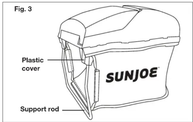 Sun Joe MJ401C-PRO - Grass Collection Bag Assembly + Fitting - 2