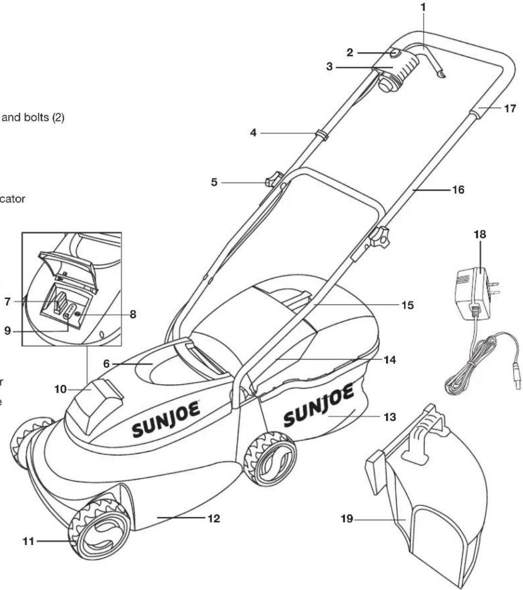 Sun Joe MJ401C-PRO - Know Your Cordless Lawn Mower - 1