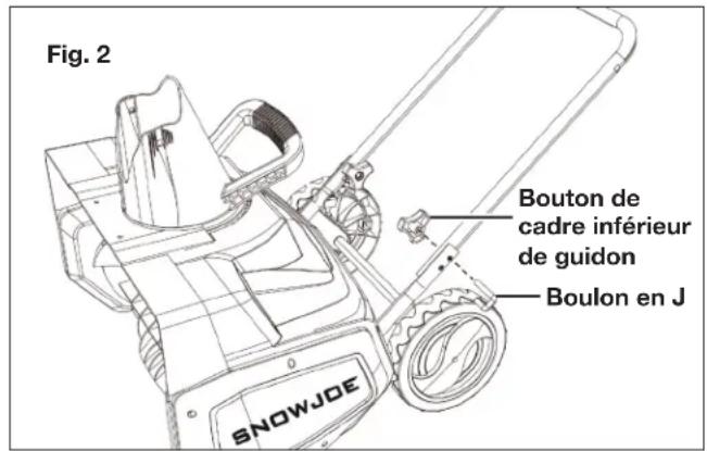 Snow Joe SJ624E-ES - Assemblage des cadres de guidon - 2