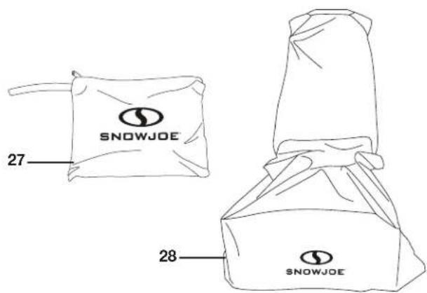 Snow Joe SJ627E-CVR - Conozca su quitanieve - 2