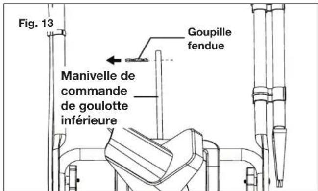 Snow Joe SJ627E-CVR - Assemblage de la manivelle de commande de goulotte - 4